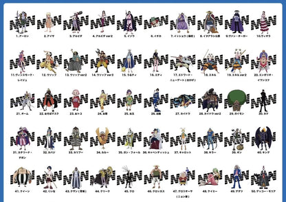 【 Limited Edition 】 ワンピース クルーネックTシャツ ( character ) ブラック